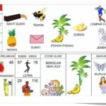 KODEMISTIK NOMOR EREK EREK 16 DI BUKU MIMPI 2D TERLENGKAP