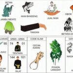 NOMOR EREK EREK 01 DI KODEMISTIK TERLENGKAP