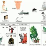 NOMOR EREK EREK 07 DI BUKU MIMPI 2D TERLENGKAP