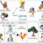 KODEMISTIK NOMOR EREK EREK 36 DI BUKU MIMPI 2D TERLENGKAP