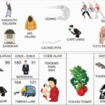 KODEMISTIK NOMOR EREK EREK 31 DI BUKU MIMPI 2D TERLENGKAP
