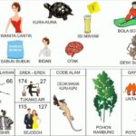 KODEMISTIK NOMOR EREK EREK 27 DI BUKU MIMPI 2D TERLENGKAP