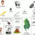 KODEMISTIK NOMOR EREK EREK 44 DI BUKU MIMPI 2D TERLENGKAP