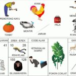 KODEMISTIK NOMOR EREK EREK 28 DI BUKU MIMPI 2D TERLENGKAP