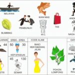 KODEMISTIK NOMOR EREK EREK 30 DI BUKU MIMPI 2D TERLENGKAP