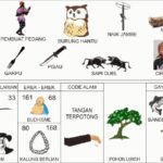 KODEMISTIK NOMOR EREK EREK 68 DI BUKU MIMPI 2D TERLENGKAP