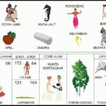 KODEMISTIK NOMOR EREK EREK 64 DI BUKU MIMPI 2D TERLENGKAP