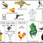 KODEMISTIK NOMOR EREK EREK 71 DI BUKU MIMPI 2D TERLENGKAP