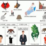 KODEMISTIK NOMOR EREK EREK 49 DI BUKU MIMPI 2D TERLENGKAP