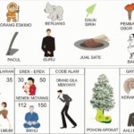 KODEMISTIK NOMOR EREK EREK 50 DI BUKU MIMPI 2D TERLENGKAP