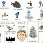 KODEMISTIK NOMOR EREK EREK 72 DI BUKU MIMPI 2D TERLENGKAP