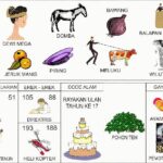 KODEMISTIK NOMOR EREK EREK 88 DI BUKU MIMPI 2D TERLENGKAP