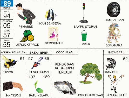KODEMISTIK NOMOR EREK EREK 89 DI BUKU MIMPI 2D TERLENGKAP