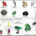 KODEMISTIK NOMOR EREK EREK 74 DI BUKU MIMPI 2D TERLENGKAP