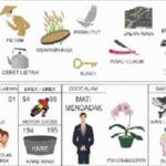 KODEMISTIK NOMOR EREK EREK 95 DI BUKU MIMPI 2D TERLENGKAP