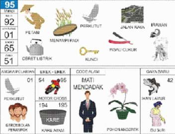 KODEMISTIK NOMOR EREK EREK 95 DI BUKU MIMPI 2D TERLENGKAP