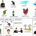 KODEMISTIK NOMOR EREK EREK 96 DI BUKU MIMPI 2D TERLENGKAP